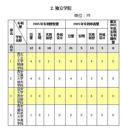 QQ截图20160405101309-4.png
