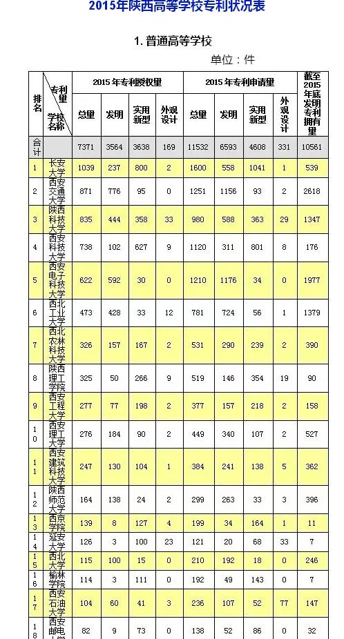 QQ截图20160405101120-1.png
