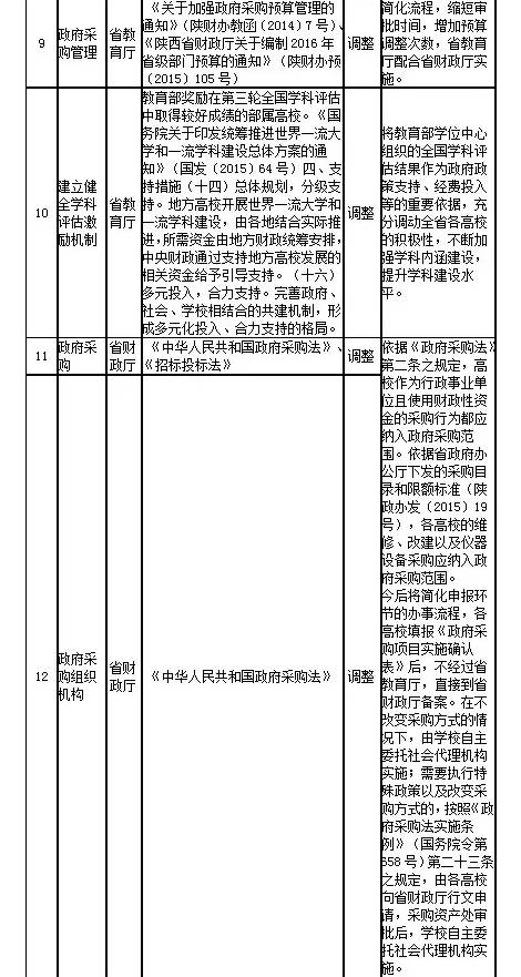 QQ截图20160316100809-3.png